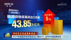 <strong>【开创高质量成长</strong>